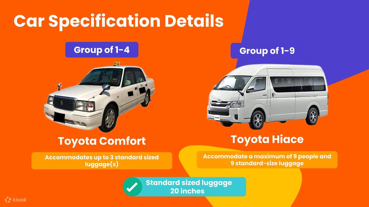 Location de voiture avec chauffeur à Okinawa vers les îles Miyakojima/Ishigaki